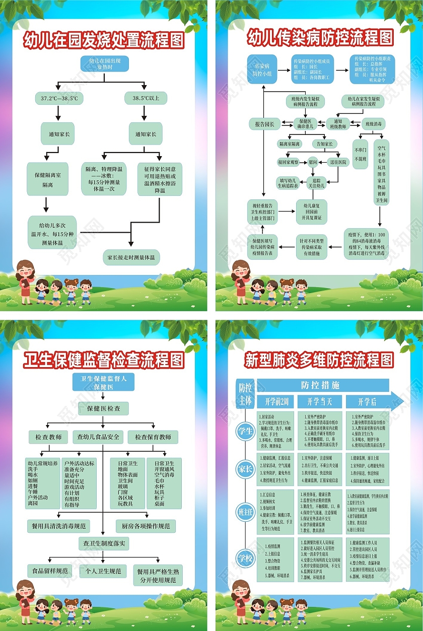 蓝色创意疫情防控流程图海报