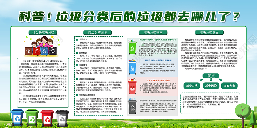 绿色简约垃圾分类后的垃圾都去那了垃圾分类模板