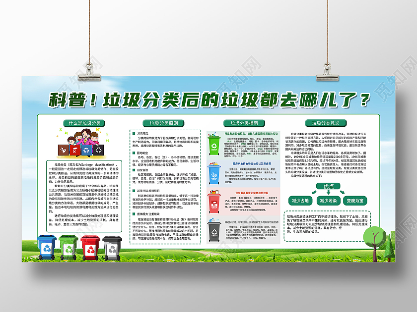 绿色简约垃圾分类后的垃圾都去那了垃圾分类模板