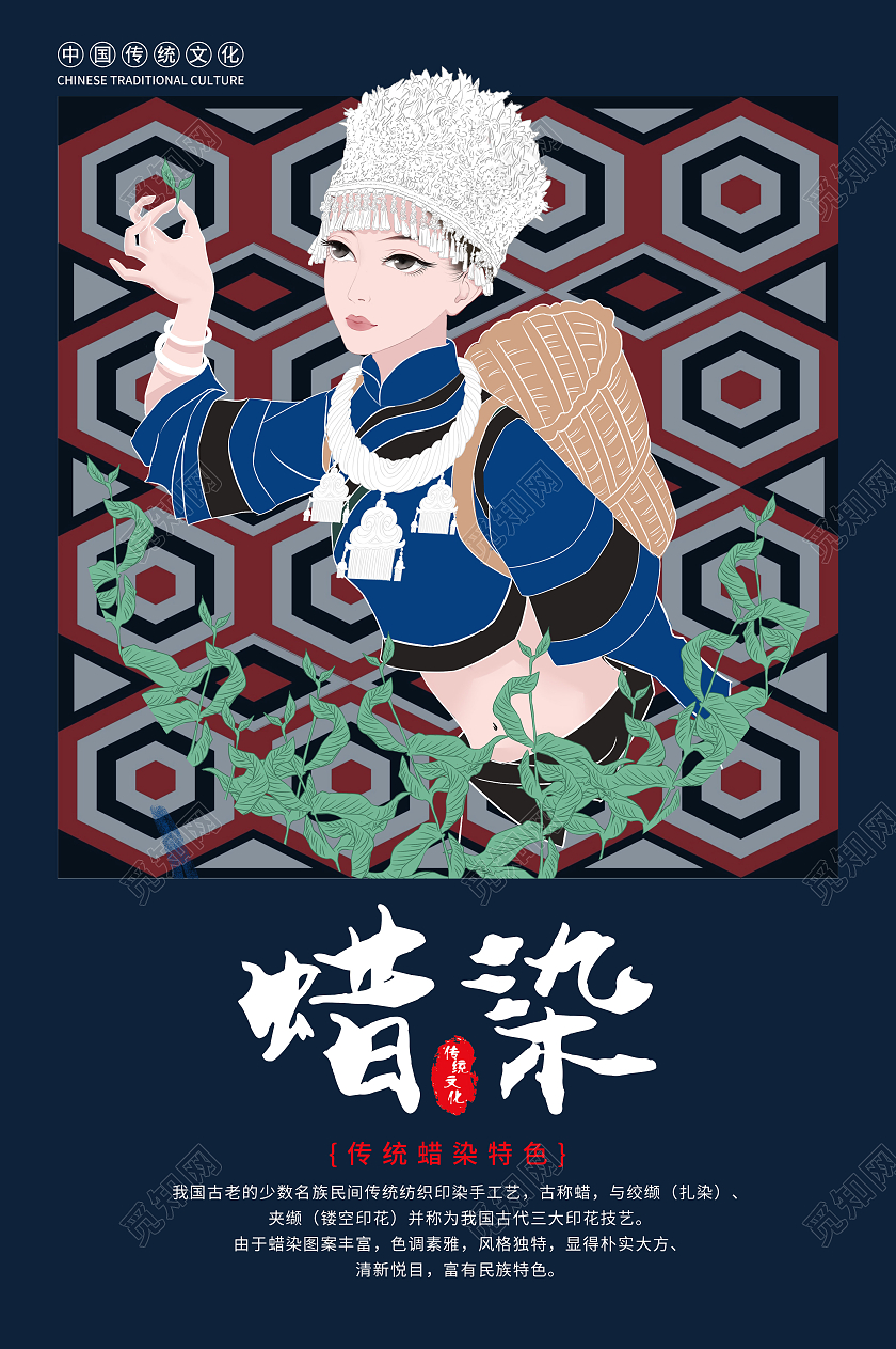 蓝色清新苗族蜡染海报模板