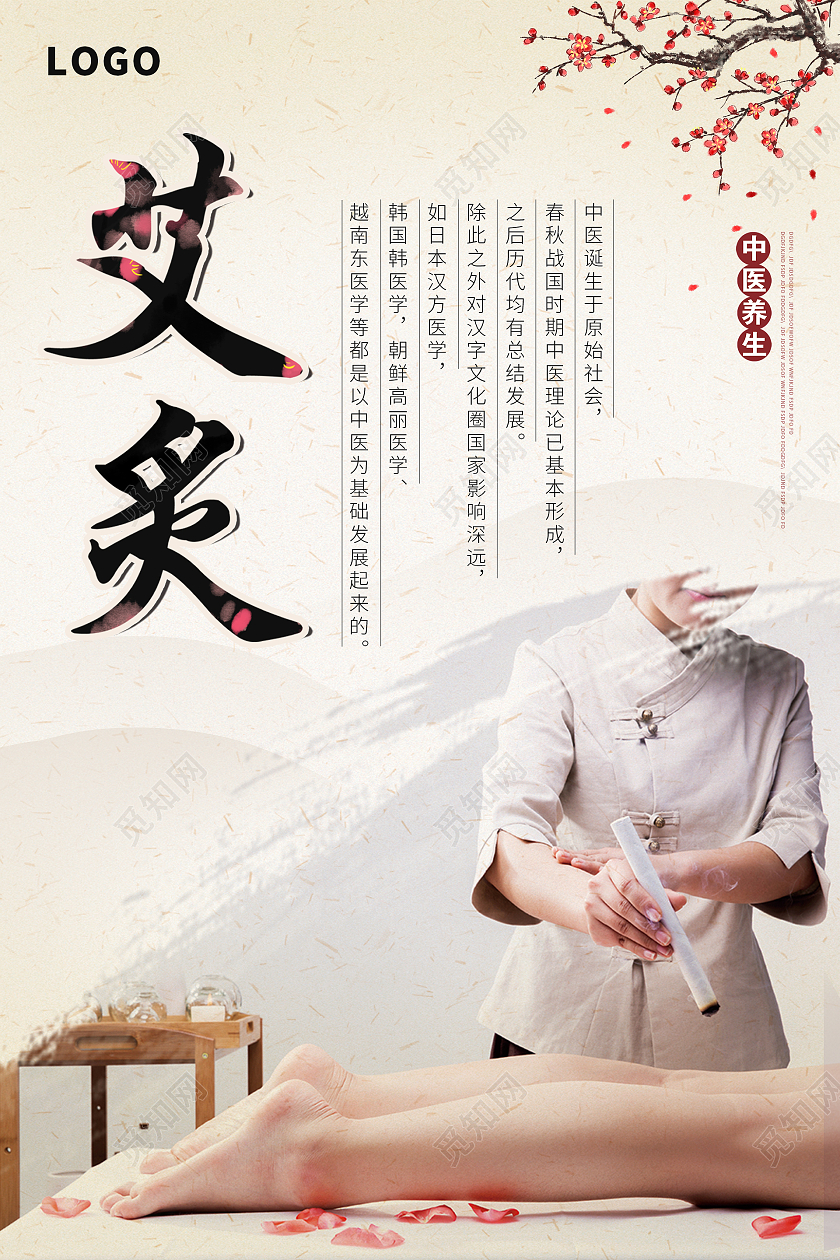 黄色中国风艾灸养生海报模板