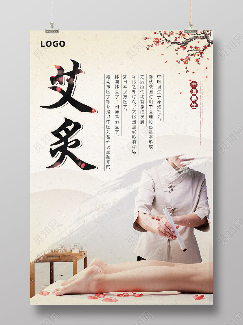 黄色中国风艾灸养生海报模板