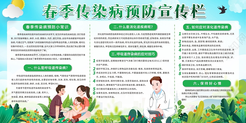 绿色春天医生插画春季常见传染病疾病预防宣传栏春季传染病