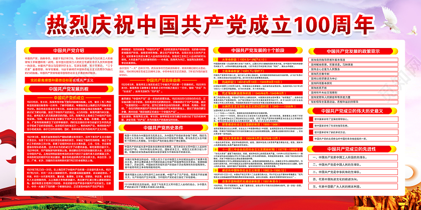 党史水彩风格七一建党节建党100周年宣传栏