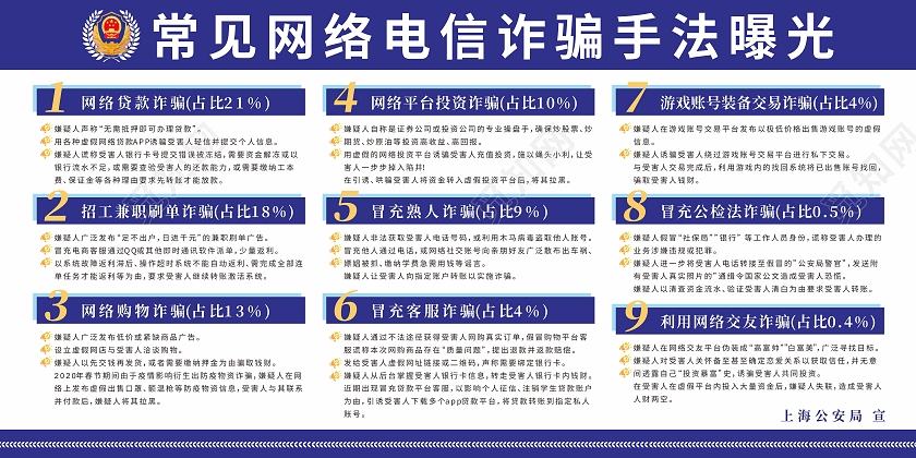 蓝色警察背景网络电信诈骗手法曝光展板预防网络电信诈骗