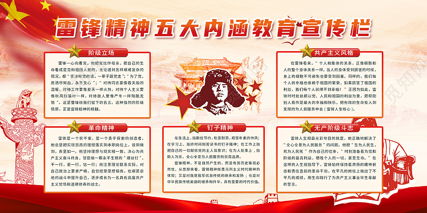 红色党建学雷锋纪念日宣传展板