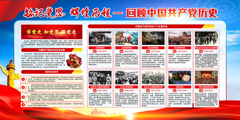 蓝色建党100周年党史宣传栏党建党政党课党史宣传栏