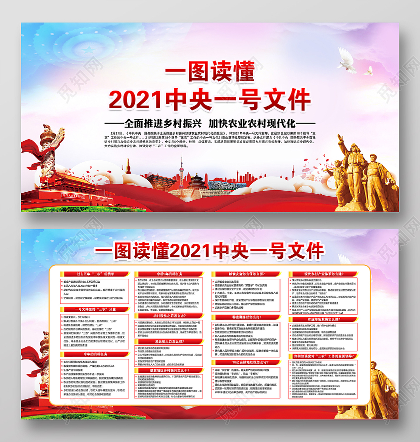 蓝紫色风格一图读懂中央一号文件宣传展板党建党政党课2021中央一号文件
