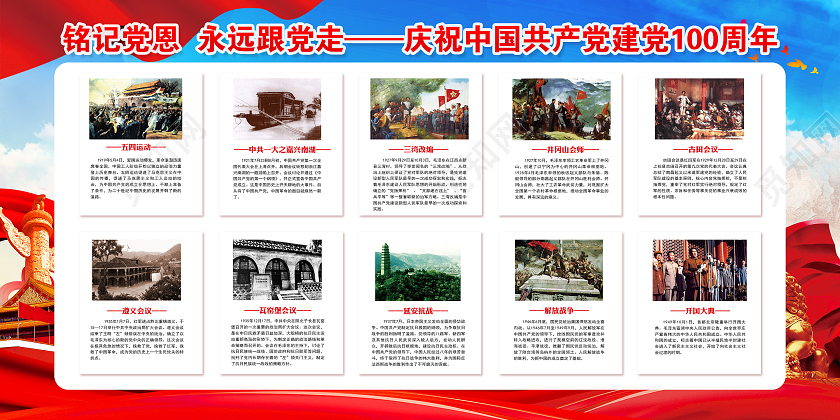 蓝色风格党的光辉历程建党100周年党建党政党课党史宣传栏