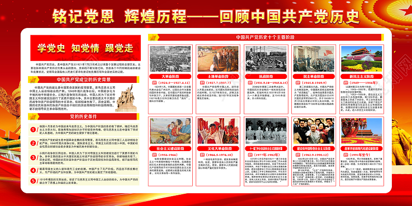 红色大气风格党的光辉历程宣传展板党建党政党课党史宣传栏