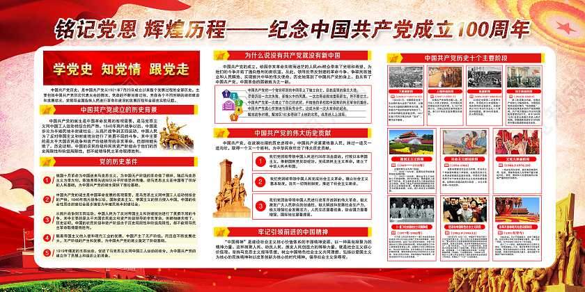粉色风格党的光辉历程学党史知党情跟党走宣传展板党建党政党课党史宣传栏