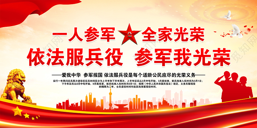 黄色风格2021征兵宣传栏