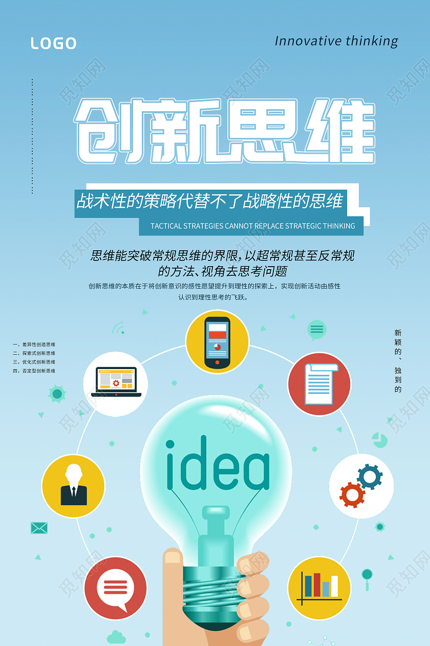 简约清新科学创新思维海报模板