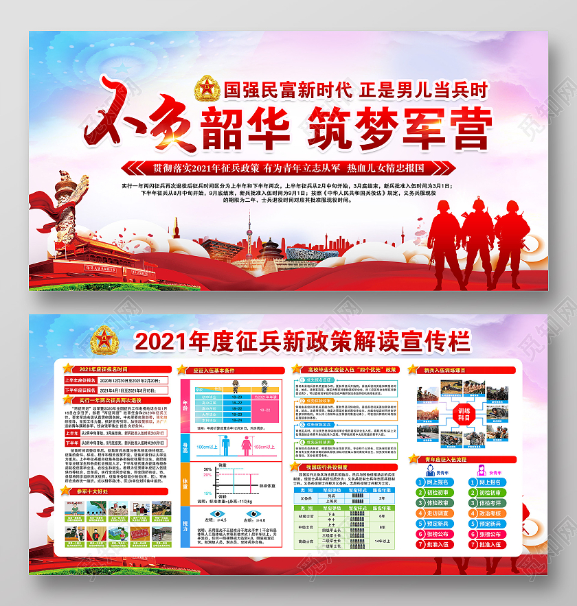 水彩风格征兵解读宣传展板征兵宣传栏