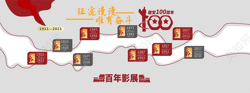 红色简洁大气征途漫漫唯有奋斗建党100周年文化 墙设计建党100周年文化墙