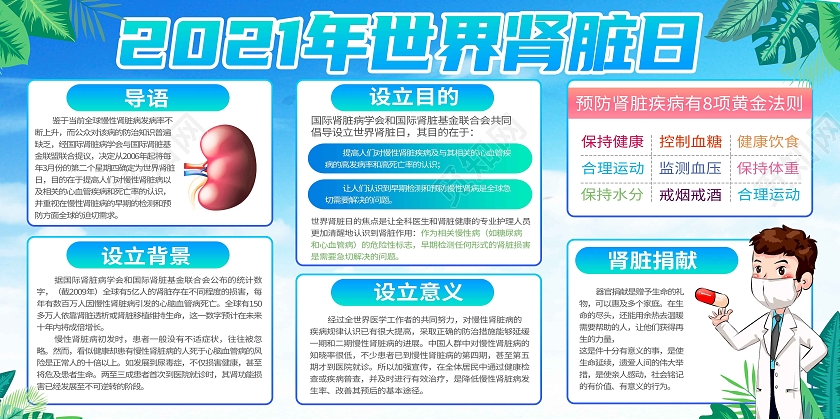 蓝色卡通世界肾脏日展板