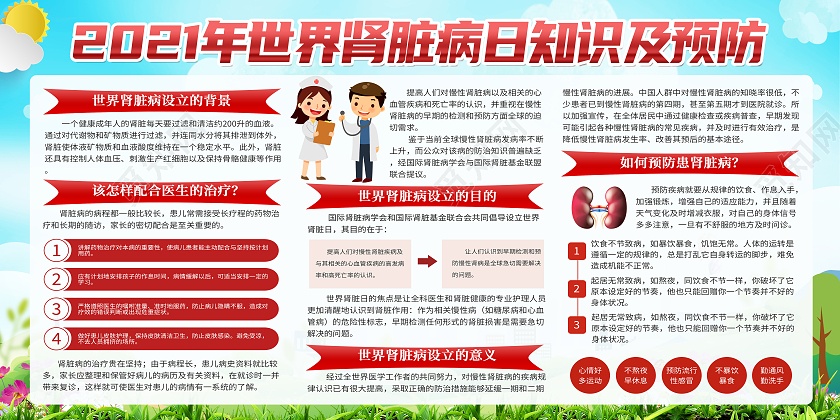 绿色卡通2021世界肾脏日展板