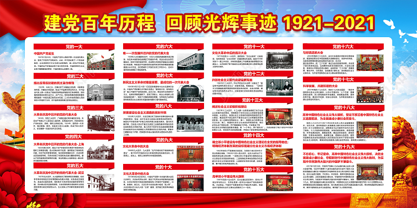 蓝色风格建党100周年历程宣传展板党建党政党课党史宣传栏