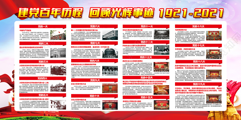 水彩风格党的光辉历程宣传展反党建党政党课党史宣传栏