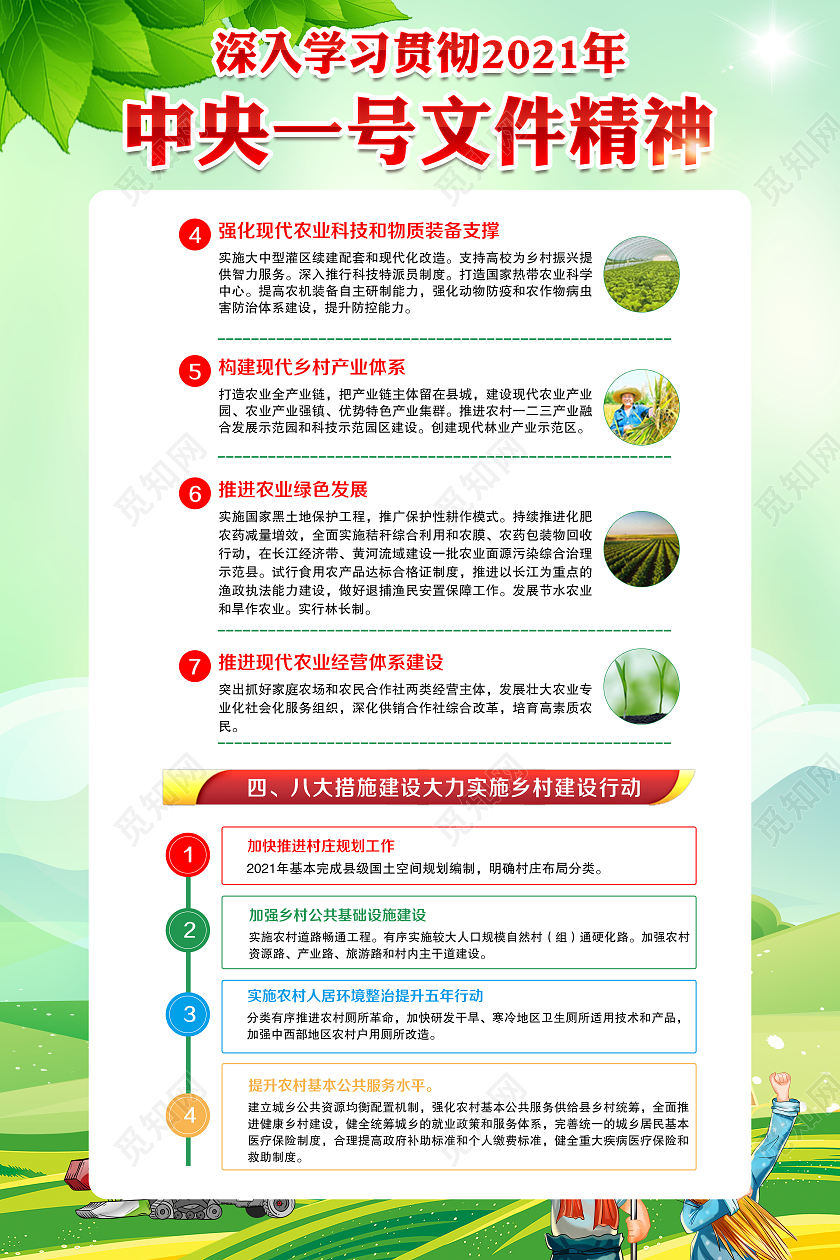 绿色风格2021中央一号文件党建党政党课2021中央一号文件