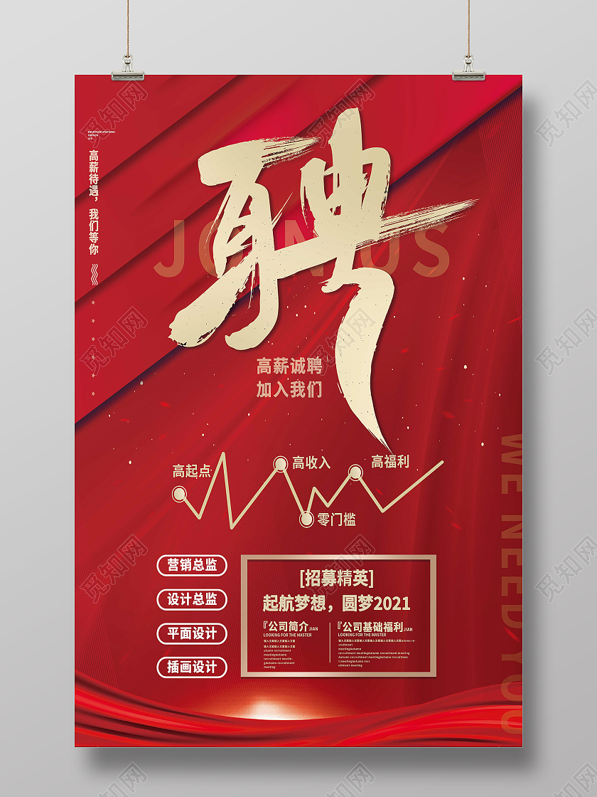 红色简约聘招聘精英海报