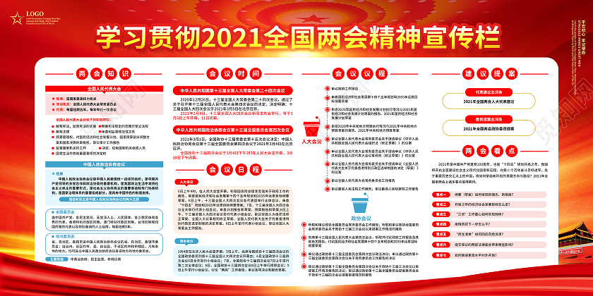 红色2021聚焦全国两会两会精神宣传栏2021两会精神宣传栏
