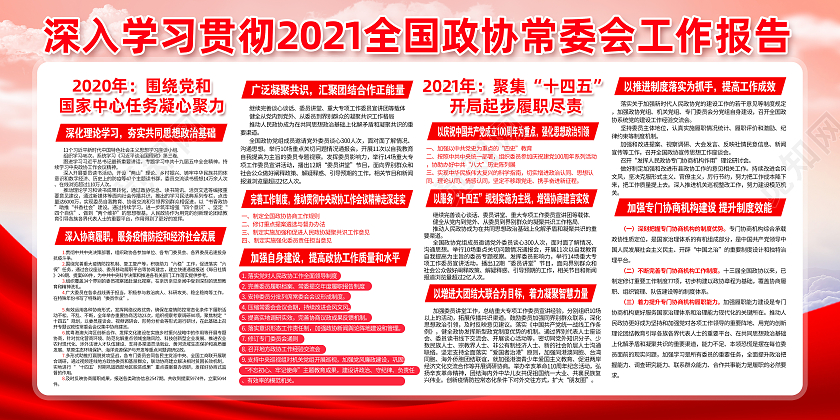 红色2021聚焦全国两会两会精神宣传栏2021两会精神宣传栏