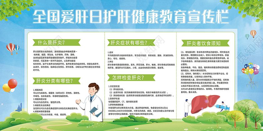 绿色卡通风全国爱肝日健康教育宣传栏展板