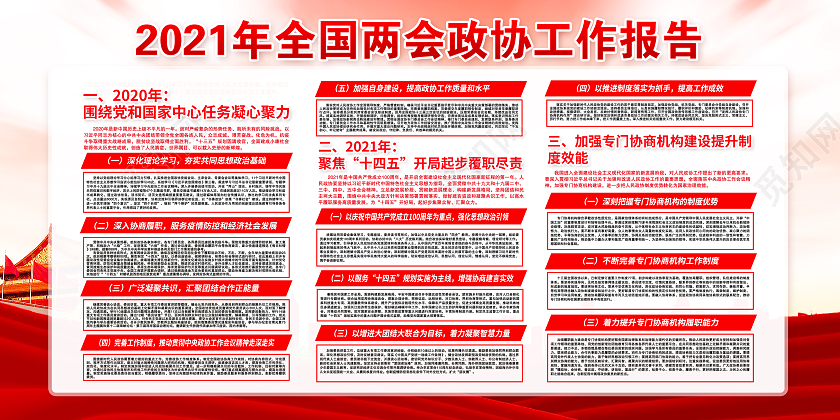 2021全国两会聚焦全国两会两会精神宣传栏2021两会精神宣2021两会精神宣传栏