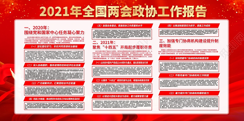 2021全国两会聚焦全国两会两会精神宣传栏2021两会精神宣2021两会精神宣传栏