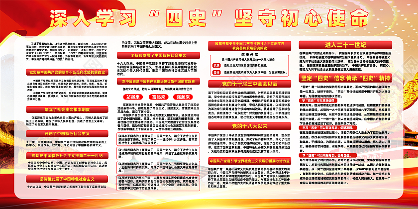 深入学习学习四史坚守初心使命海报教育动员大会