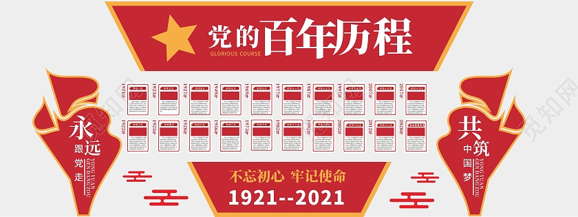 红色百年历程党史文化墙