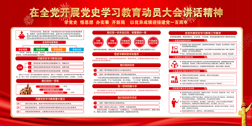 红色风格党史宣传展板七一建党节党史宣传栏