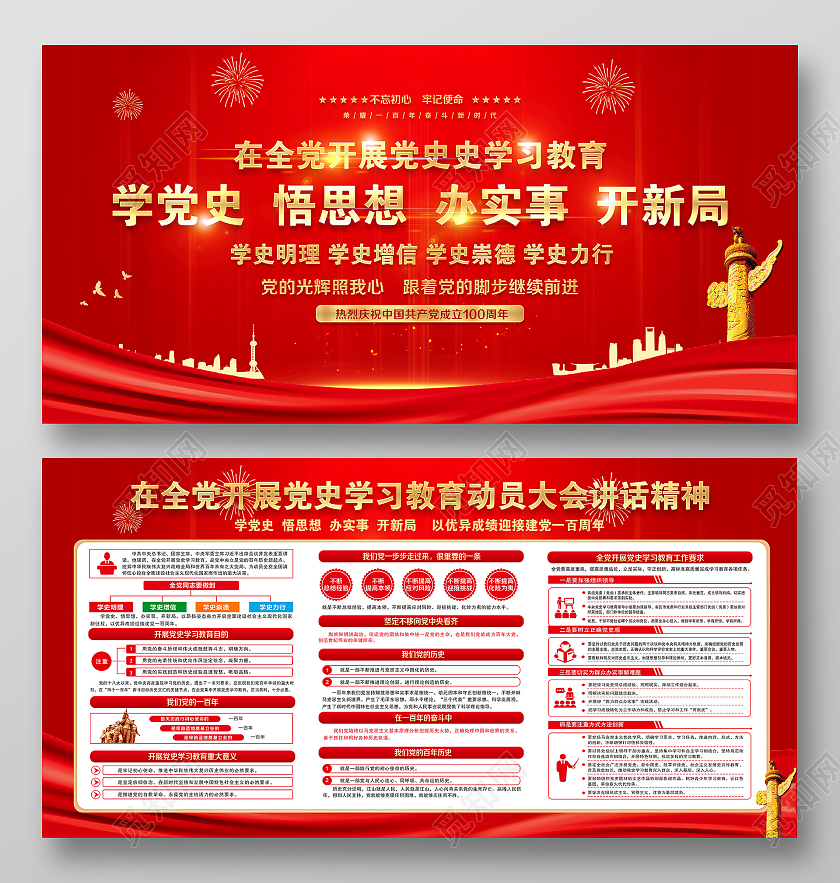 红色风格党史宣传展板七一建党节党史宣传栏