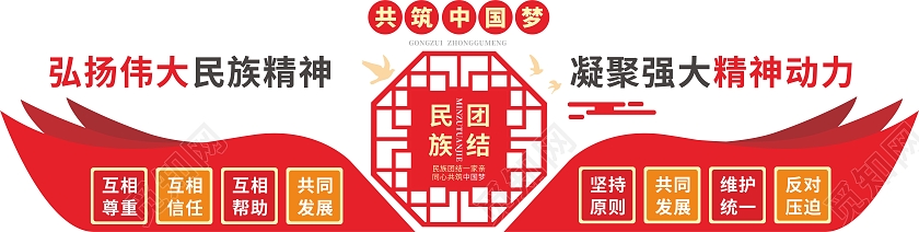 经色中国风共筑中国梦民族团结文化墙