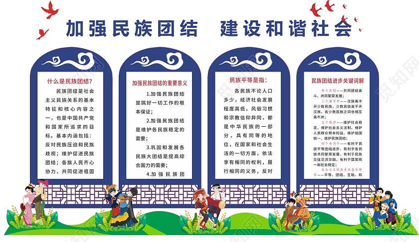 蓝绿创意中国风加强民族团结建设和谐社会民族团结文化墙