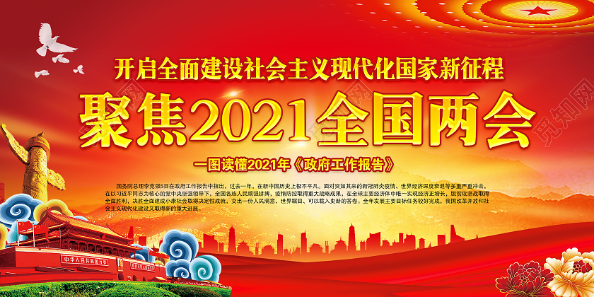 红色风格2021两会宣传展板2021两会精神宣传栏