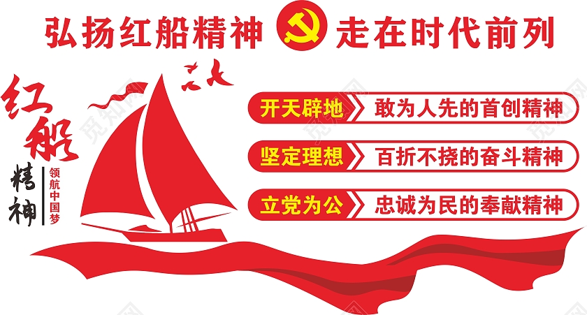 红色创意中国风弘扬红船精神文化墙