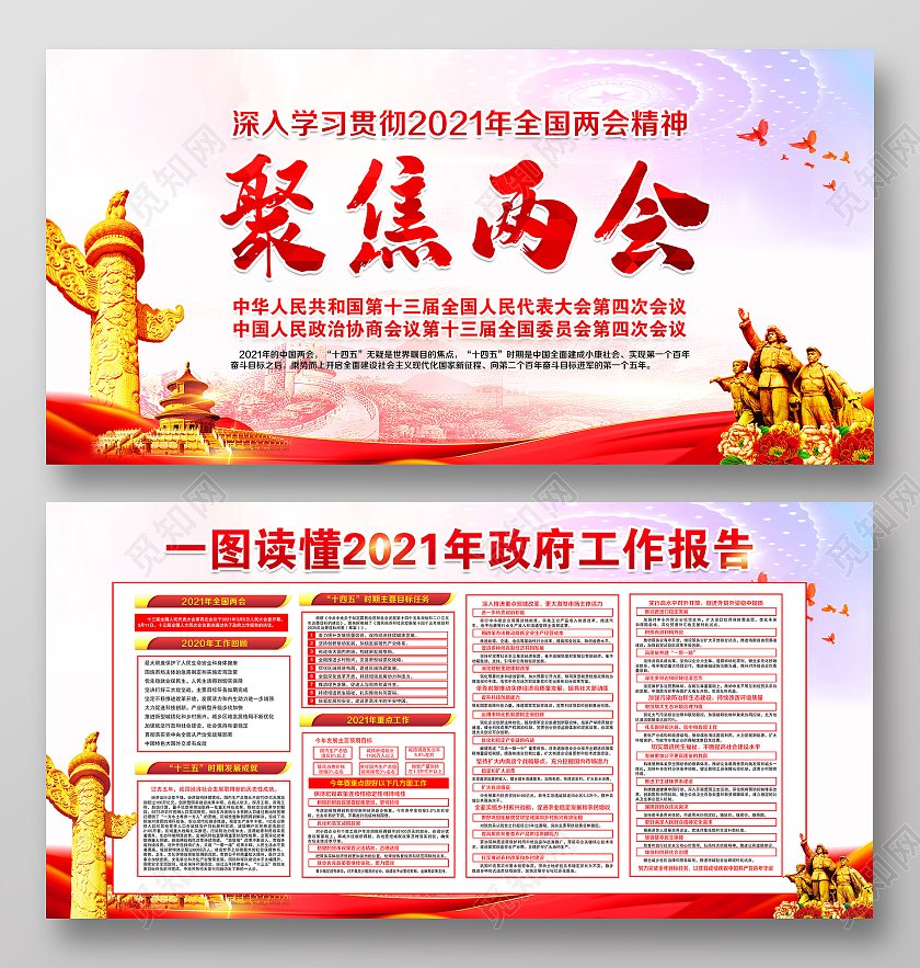蓝色水彩风格2021聚焦两会宣传展板2021两会精神宣传栏