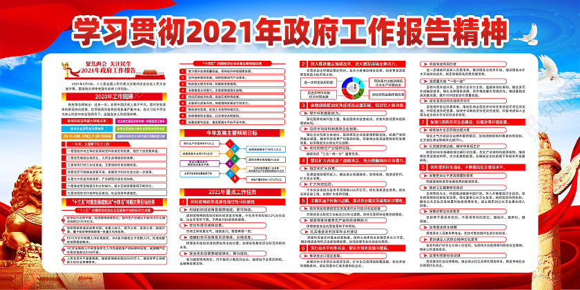 蓝色风格2021两会精神宣传栏聚焦两会宣传展板