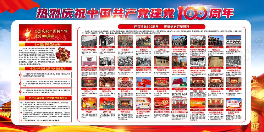 红色背景党史宣传栏七一建党节党史宣传栏