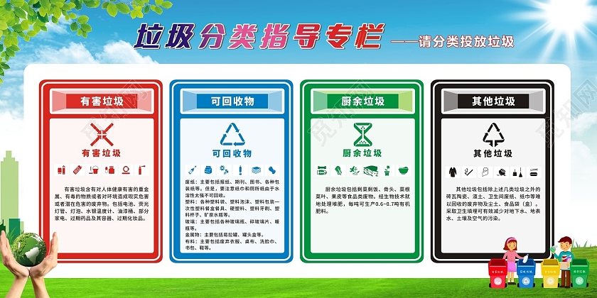 绿色垃圾分类展板