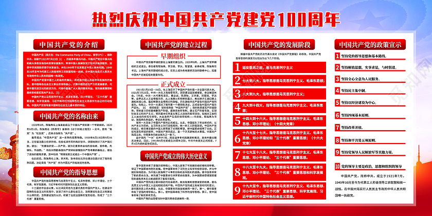 红色党建建党100周年庆祝建党100周年宣传栏七一建党节党党建100周年党史宣传栏