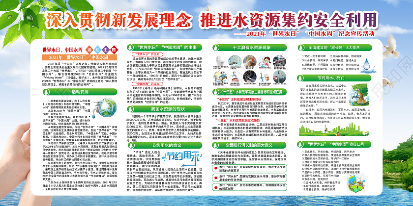 蓝色风格2021世界水周宣传展板世界水日中国水周