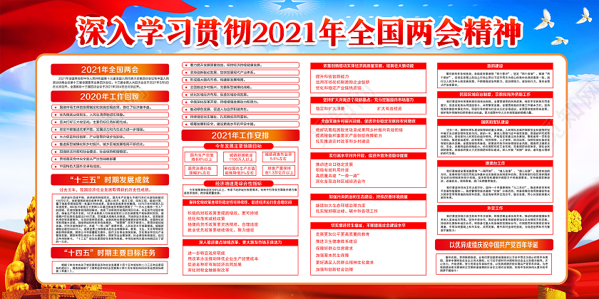 蓝色风格2021两会精神宣传栏
