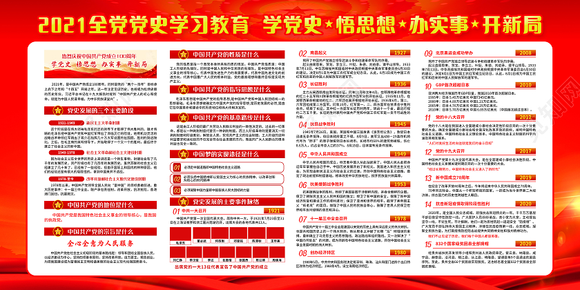 红色背景2021年党史宣传栏七一建党节党史宣传栏