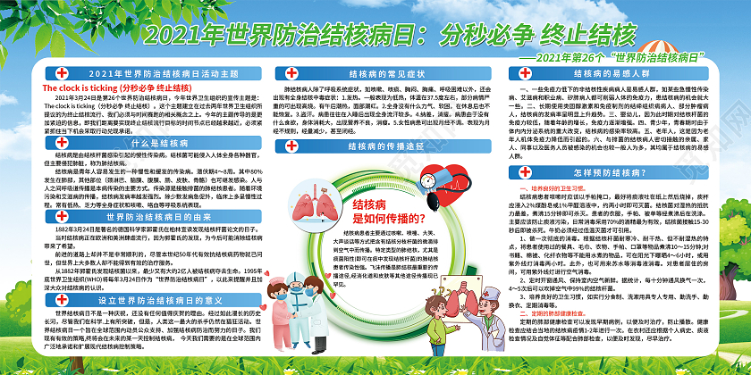 绿色展板结核病日预防结核病宣传栏分秒必争终止结核世界防治世界防治结核病日