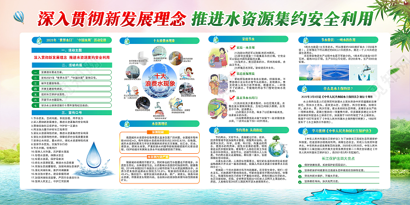 水彩风格2021世界水日宣传展板世界水日中国水周