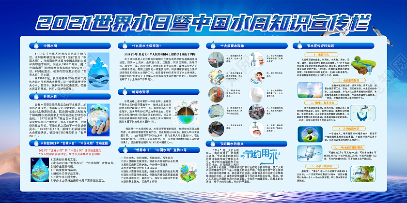 蓝色风格2021世界水日宣传展板世界水日中国水周