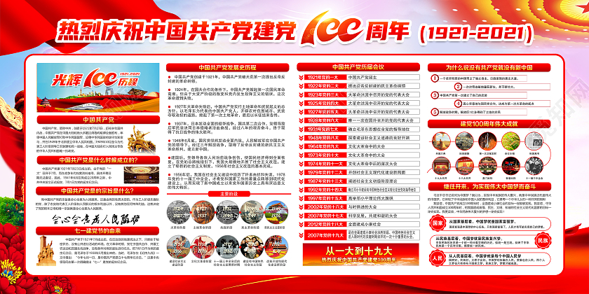 水彩风格2021党史宣传展板党建100周年党史宣传栏